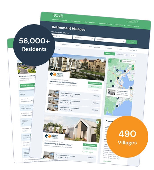 About Village Guide